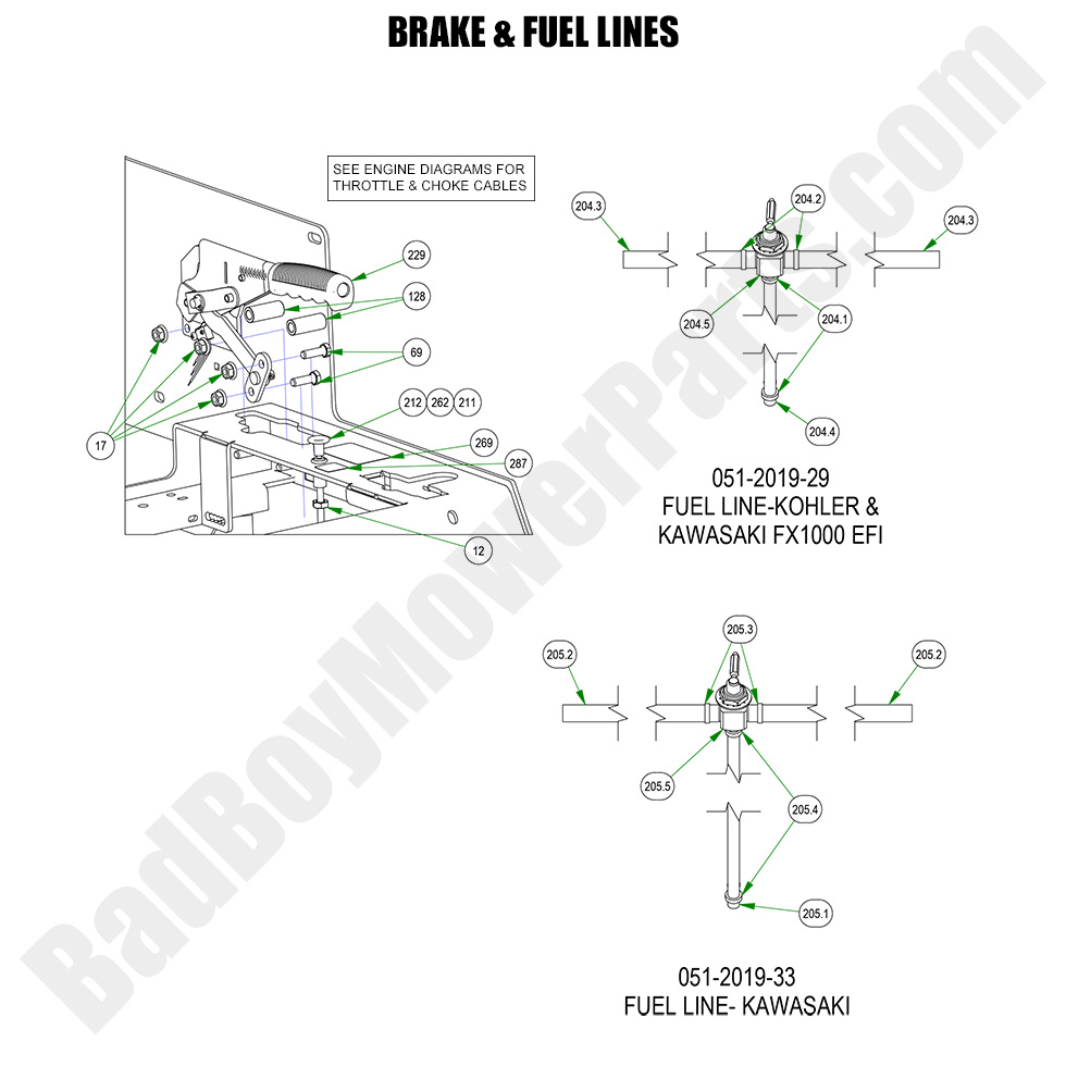 3224 - Bad Boy Mower Parts Lookup > 2023 > Rogue > Brake & Fuel Lines